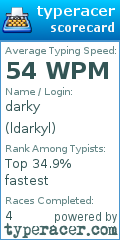 Scorecard for user ldarkyl