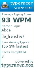 Scorecard for user le_frenchie