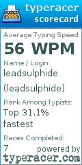 Scorecard for user leadsulphide