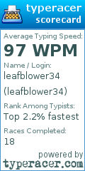 Scorecard for user leafblower34