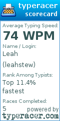 Scorecard for user leahstew