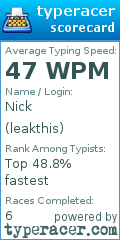 Scorecard for user leakthis
