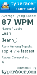 Scorecard for user leann_