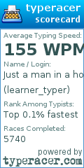 Scorecard for user learner_typer