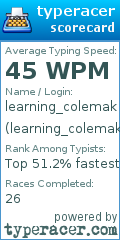 Scorecard for user learning_colemak26