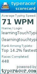 Scorecard for user learningtouchtypin