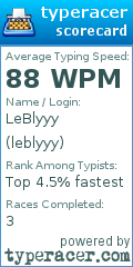 Scorecard for user leblyyy