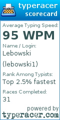 Scorecard for user lebowski1