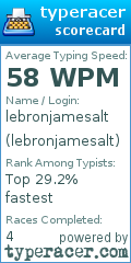 Scorecard for user lebronjamesalt