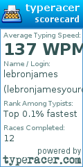 Scorecard for user lebronjamesyourdaddy