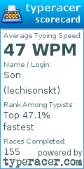 Scorecard for user lechisonskt