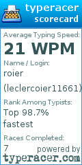 Scorecard for user leclercoier11661