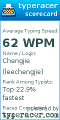 Scorecard for user leechengjie
