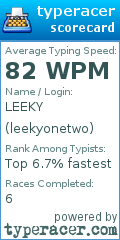 Scorecard for user leekyonetwo
