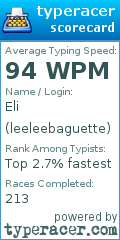 Scorecard for user leeleebaguette