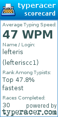 Scorecard for user lefteriscc1