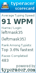 Scorecard for user leftmask35