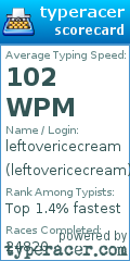 Scorecard for user leftovericecream