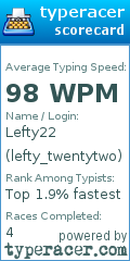Scorecard for user lefty_twentytwo