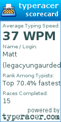 Scorecard for user legacyungaurded
