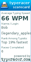 Scorecard for user legendary_applesauce