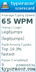 Scorecard for user legitjumps