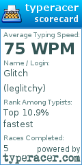Scorecard for user leglitchy