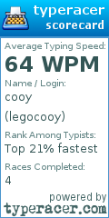 Scorecard for user legocooy