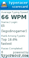 Scorecard for user legodinogamer