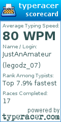 Scorecard for user legodz_07