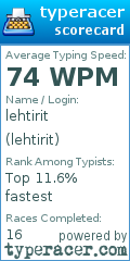 Scorecard for user lehtirit