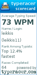 Scorecard for user leikkis11