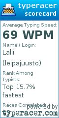 Scorecard for user leipajuusto