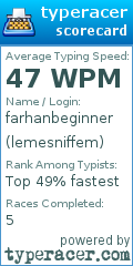 Scorecard for user lemesniffem
