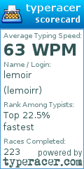 Scorecard for user lemoirr
