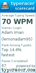 Scorecard for user lemonadam95