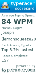 Scorecard for user lemonsqueeze2006