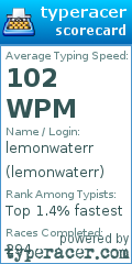 Scorecard for user lemonwaterr