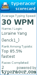 Scorecard for user lenck1_
