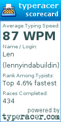 Scorecard for user lennyindabuildin