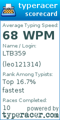 Scorecard for user leo121314