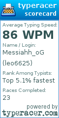 Scorecard for user leo6625