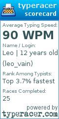 Scorecard for user leo_vain