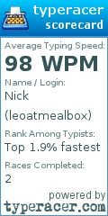 Scorecard for user leoatmealbox