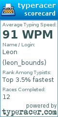Scorecard for user leon_bounds