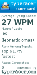 Scorecard for user leonardolomas