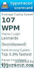 Scorecard for user leonidasewd