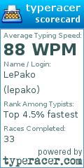 Scorecard for user lepako
