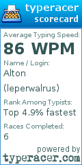 Scorecard for user leperwalrus
