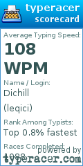 Scorecard for user leqici